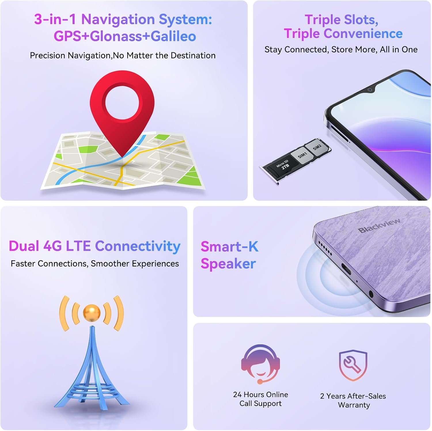 Blackview WAVE 8C Smartphone, 6GB RAM+64GB ROM/2TB, Mobile Phones Android 14, 6.56" HD+Display, 5000mAh Sim Free Mobile Phones Unlocked, 8MP+13MP Camera, 3 Card Slots,Face Unlocked, OTG, GPS - Purple - Image 8