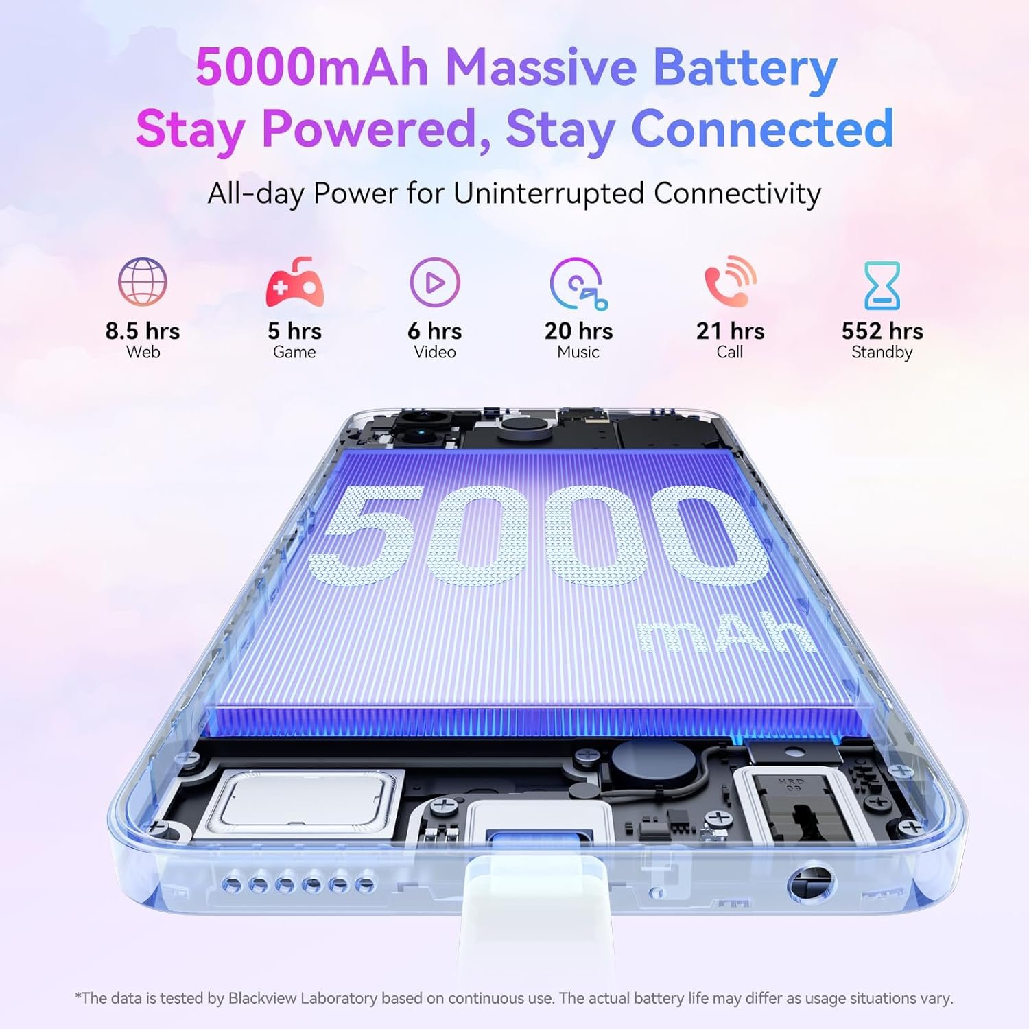 Blackview WAVE 8C Smartphone, 6GB RAM+64GB ROM/2TB, Mobile Phones Android 14, 6.56" HD+Display, 5000mAh Sim Free Mobile Phones Unlocked, 8MP+13MP Camera, 3 Card Slots,Face Unlocked, OTG, GPS - Purple - Image 7